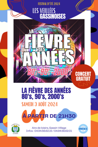 Fièvre des années 80